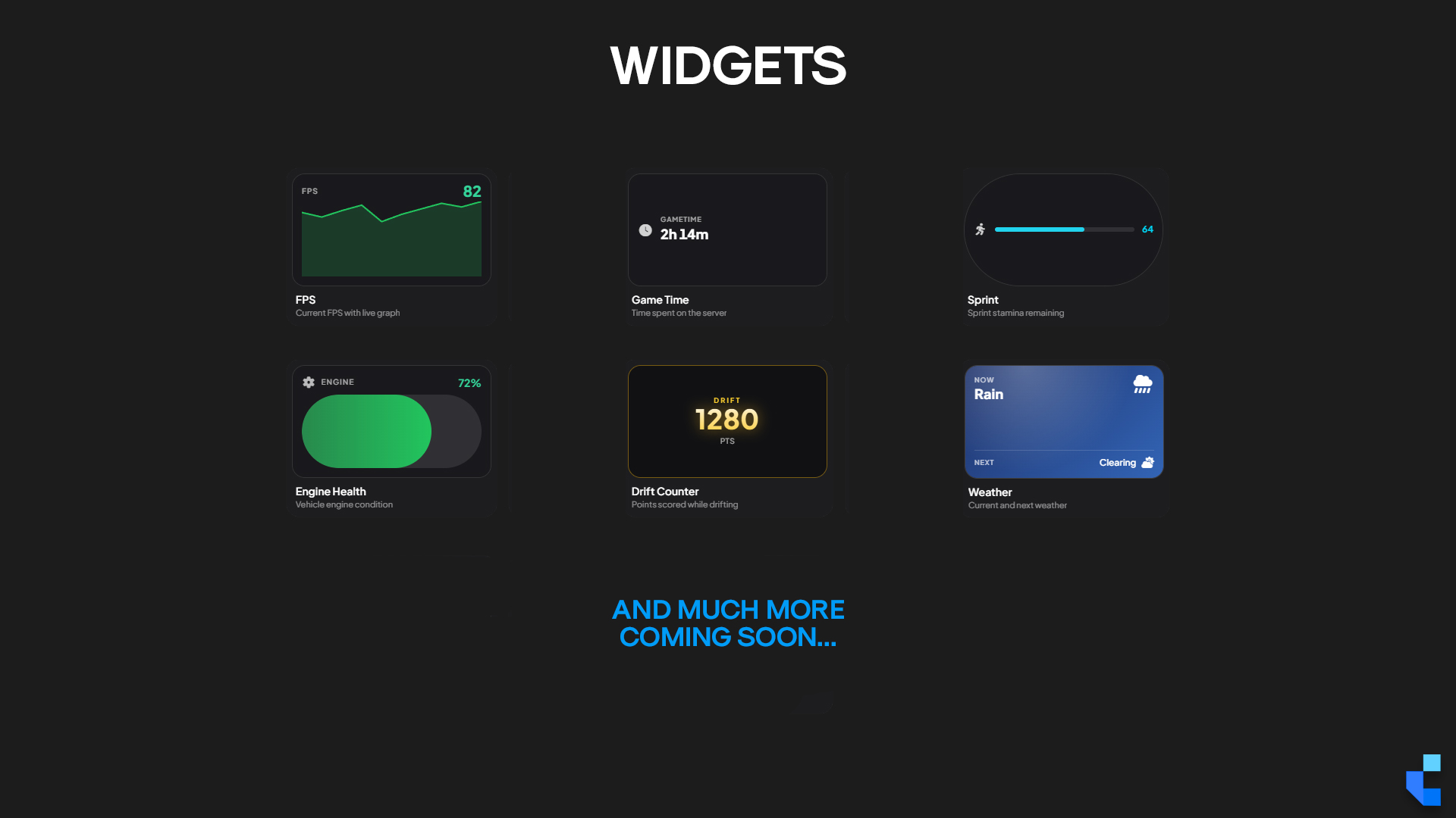 Complete Hud gallery image 4