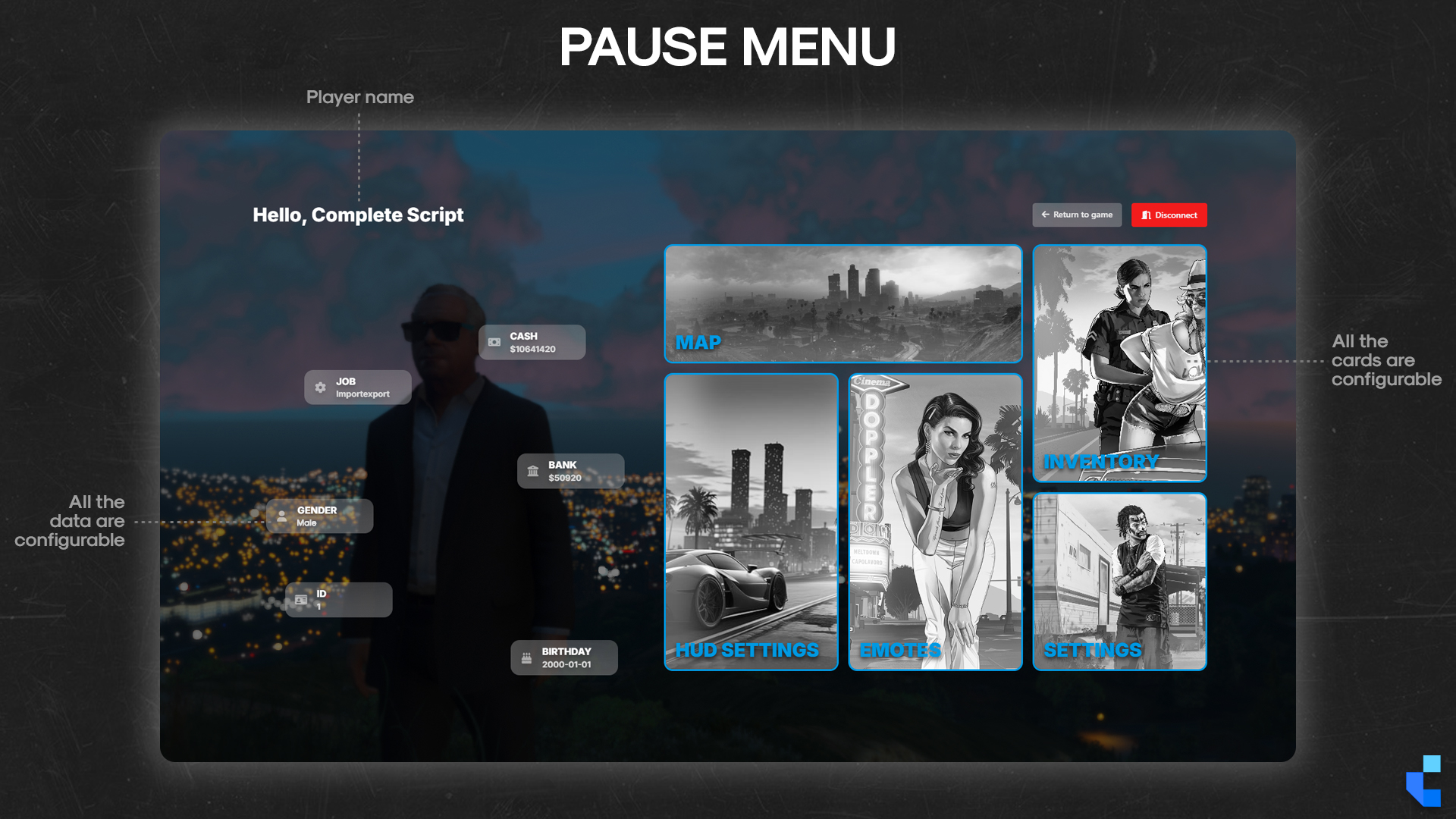 Complete Hud gallery image 6
